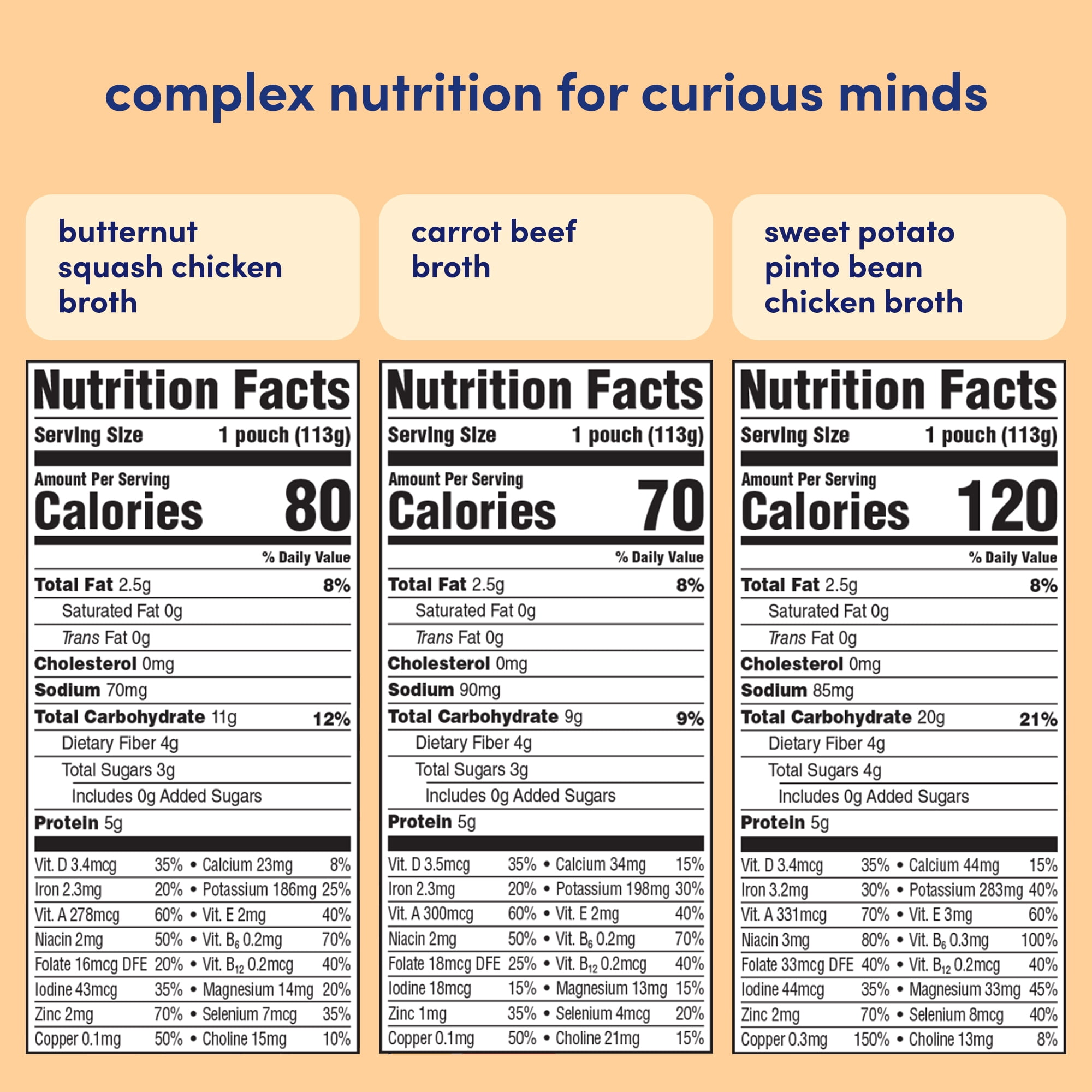 Cerebelly Organic Baby Food Pouches, Protein Bundle, 4 oz, Puree Toddler Pouches, 18 Pack