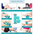 thumbnail image 5 of 3 Sets Of Foot Massage Balls Hedgehog Ball And Foot Massage Roller Set, 5 of 5