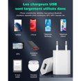 thumbnail image 4 of 2-pack USB-laddare, nätadapter för iPhone 1, 4 of 5