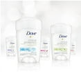 thumbnail image 4 of Dove Deodorant, Clinical Protection for Women, 3-Stick Variety Pack - Antiperspirant Deodorant with 48-Hours of Protection, Moisturizing for Sensitive Skin, Scented, 1.7 Oz (3 Piece Set), 4 of 6