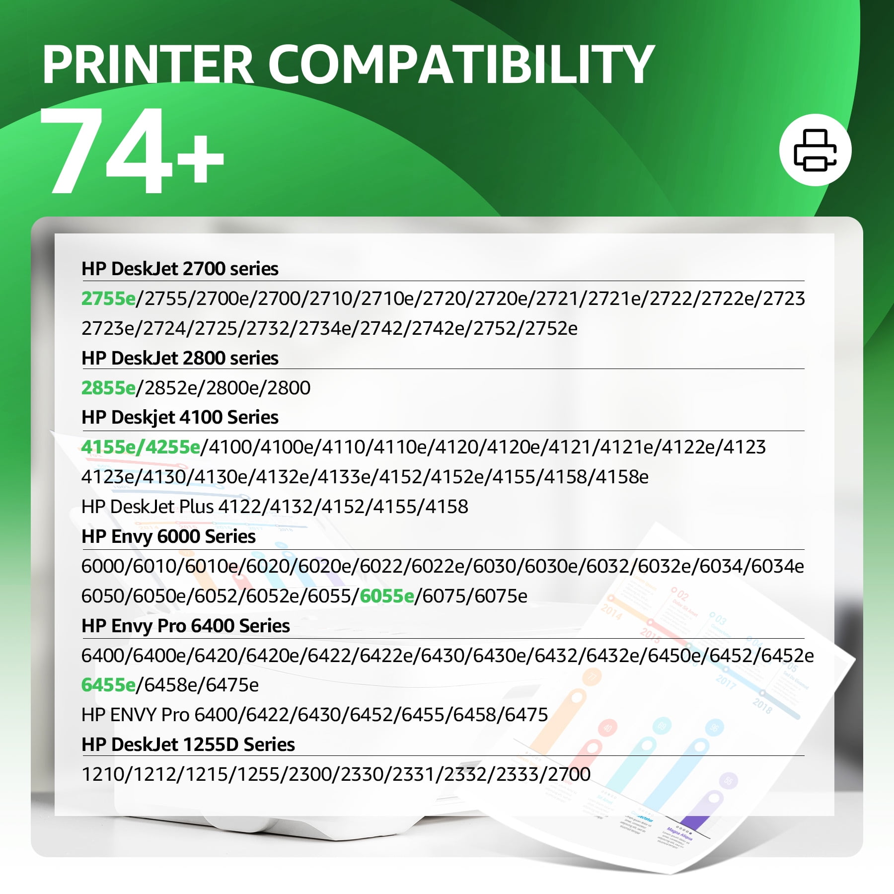 67XL Ink Cartridges Compatible for  67 Ink Cartridges DeskJet 2755e 2855e 4155e 4255e 6055e 6065e