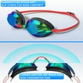 thumbnail image 5 of GPED Swim Goggles, 2 Pack Anti-Fog Waterproof Anti-UV Clear Vision Silicone Swimming Goggles for Adult Women Men, 5 of 7