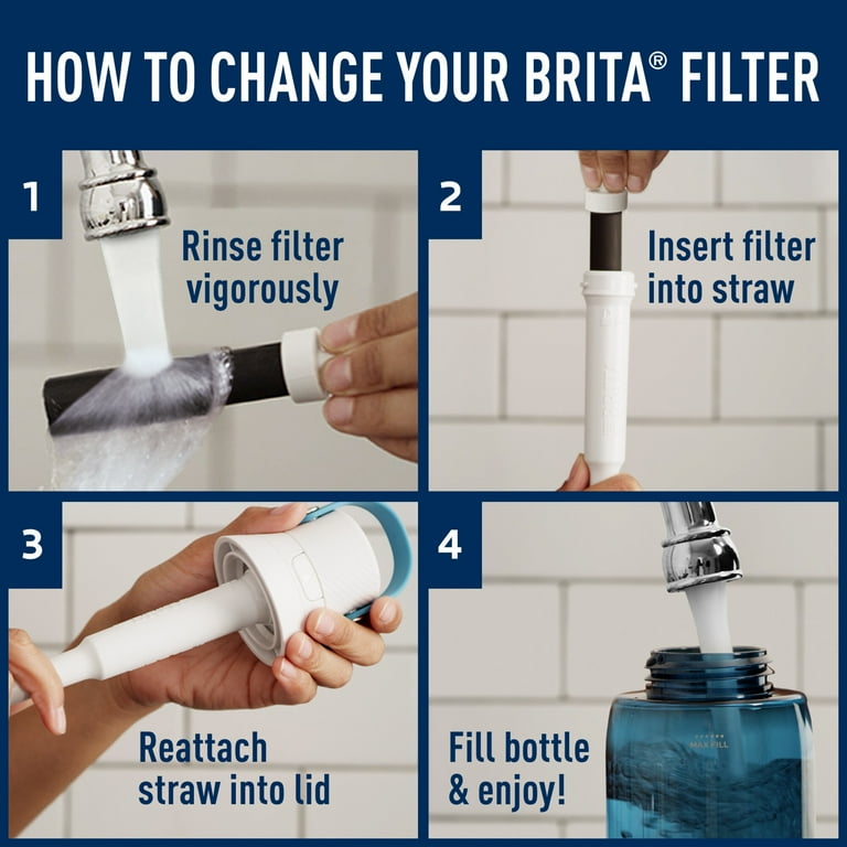 Brita Premium Water Bottle Filter Replacements, 6 Count Brita Premium Water Bottle Filter Replacements, 6 Count