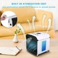 thumbnail image 2 of Amdohai Air Conditioner 12V Portable Home&Auto Heat Sink Ice Air Condition Without Cell Delivery, 2 of 8