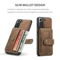 thumbnail image 3 of For Samsung Galaxy S22/S22+/S22 Ultra Phone Case，Shockproof Luxury Removable Leather Card Holder Cover，Silm Wallet Stand Case Cover, 3 of 5
