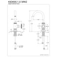 thumbnail image 5 of Kingston Brass KSD8500RKZ Wendell Single-Handle Bar Faucet with Knurled Handle, Matte Black, 5 of 6