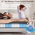 thumbnail image 4 of Twin Mattress, 13 Inch Hybrid Innerspring Mattress with Memory Foam in a Box, Individually Pocket Innerspring, Pressure-Relieving and Supportive, Non-Fiberglass, 4 of 11