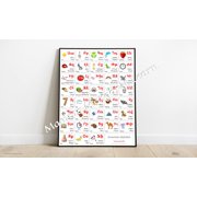 ARMENIAN Alphabet POSTER Print With Words And English Translations (16 x 20 inches)