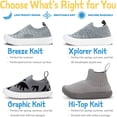thumbnail image 4 of JAN & JUL Machine Washable Knit Shoes Breathable Light-Weight Sneakers (Baby/Toddler/Little Kid) Graphic Knit Shoes: Strawberry 10 Little Kid, 4 of 6