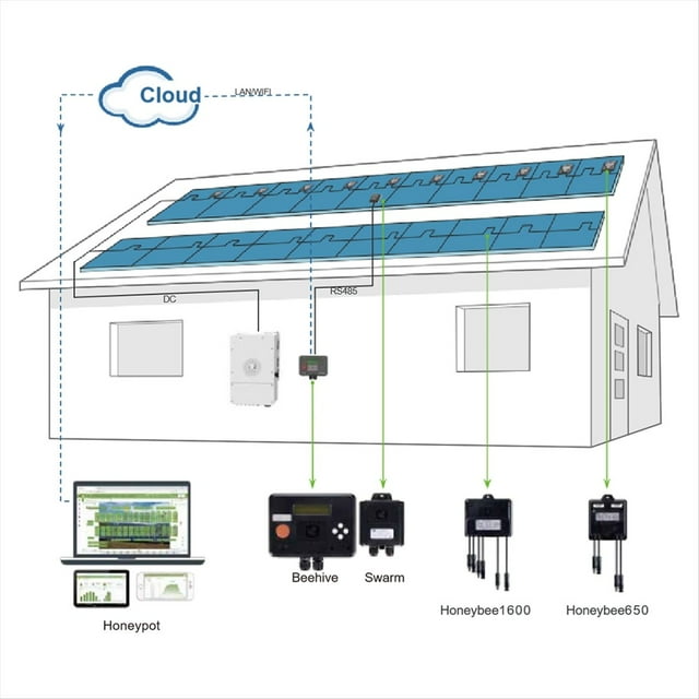 Optimizador de Potencia Fotovoltaica para Módulo Solar MPPT, 650 W, Entrada de 12 V-75 V, Amplificador de Potencia Fotovoltaica, Regulador A de Módulo Solar en Tiempo Real