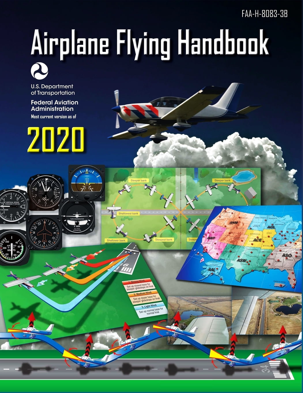 Airplane Flying Handbook (Federal Aviation Administration) FaaH8083
