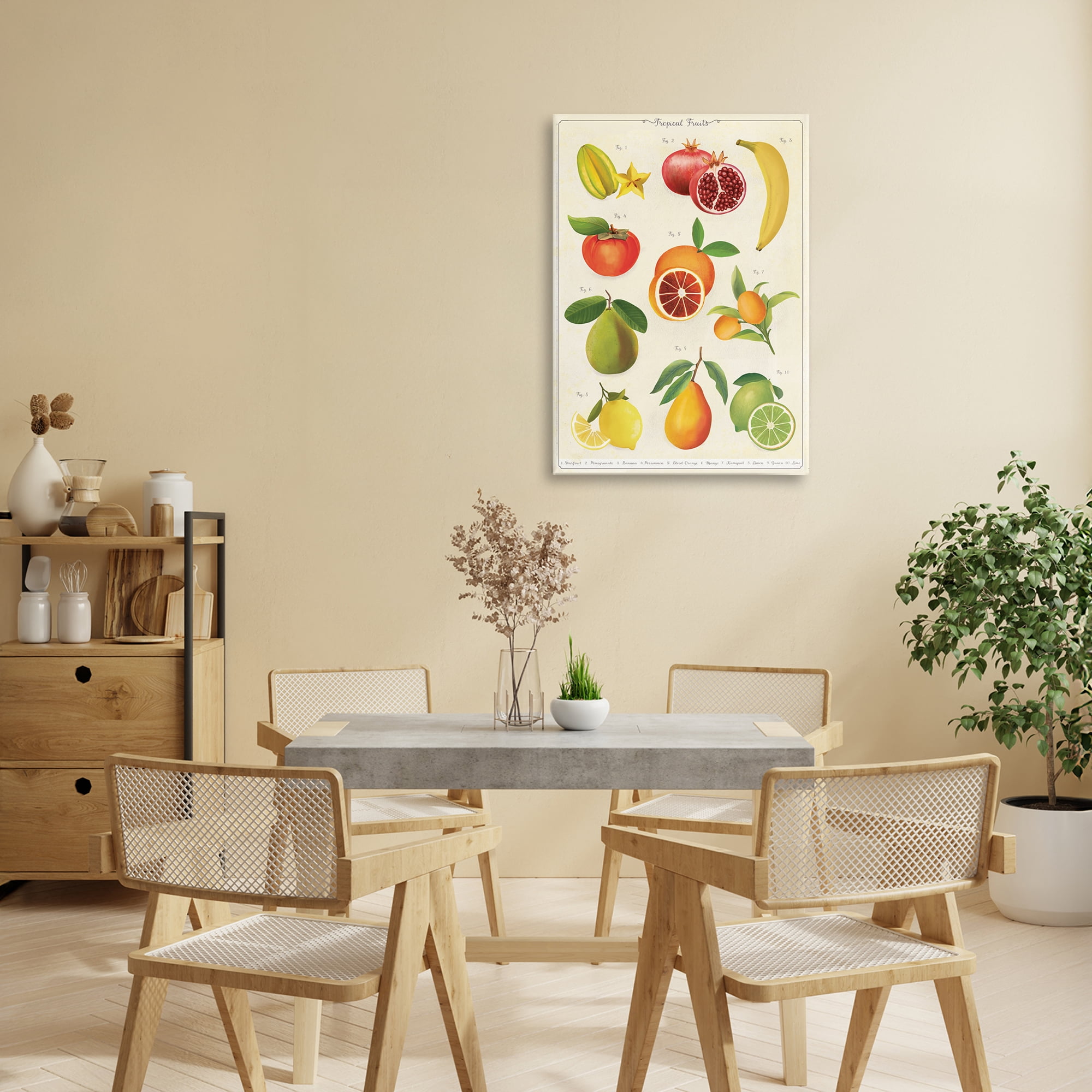 Stupell Industries Vintage Tropical Fruit Studies Canvas Wall Art, design by Diane Neukirch