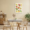 thumbnail image 3 of Stupell Industries Victorian Vintage Tropical Fruit Studies Canvas Art, 16 x 24, by Diane Neukirch, 3 of 8