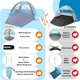 thumbnail image 2 of Carpa de Playa Happy Travel con Protección UV UPF 50+ para 3 a 8 Personas, 2 of 7