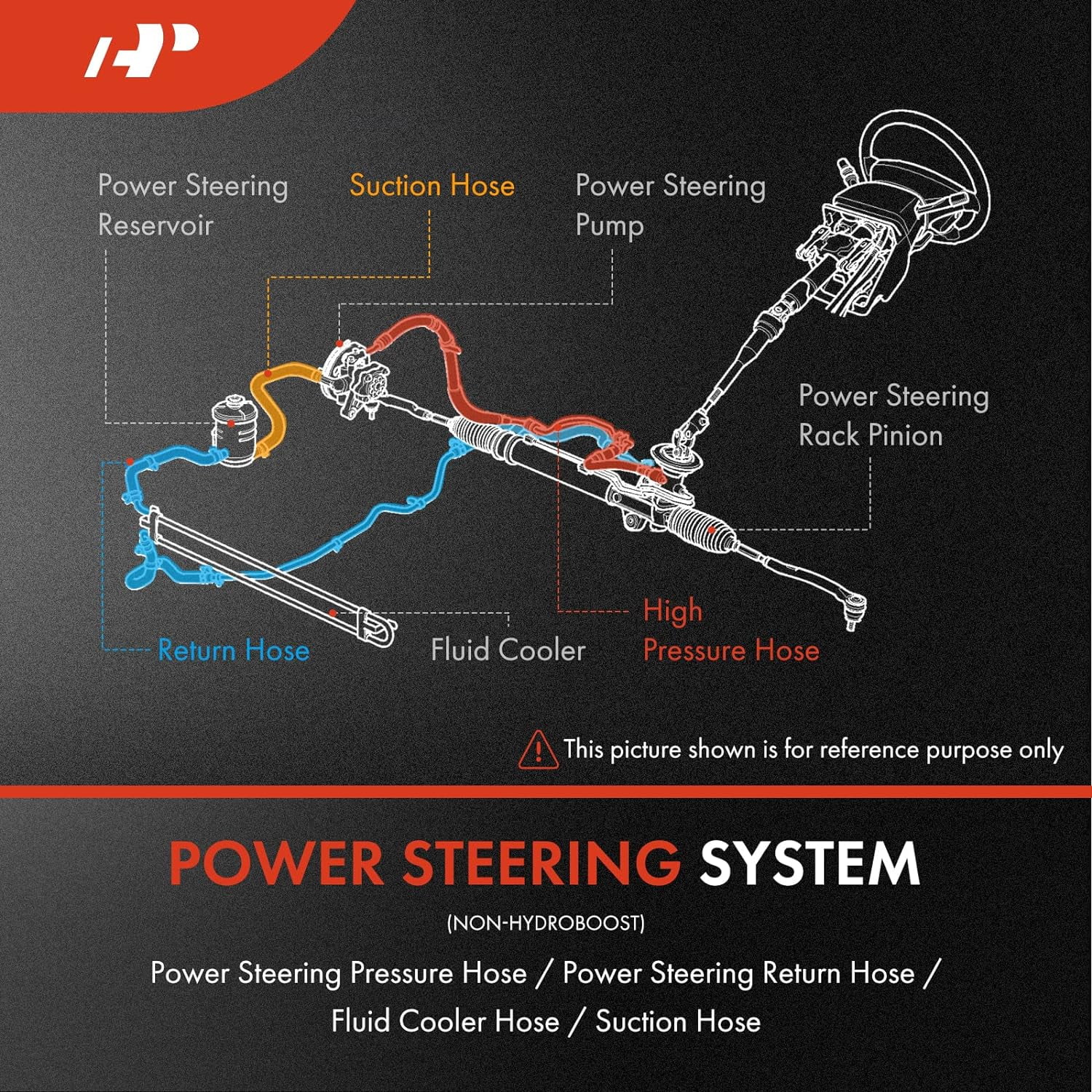 A-Premium Power Steering Hose Pressure Line Hose Assembly Compatible with Ford Mustang 1997-1998 V8 4.6L