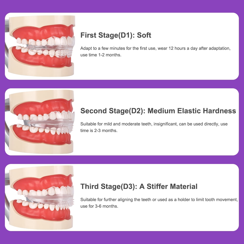 Dental Braces Kit,Orthodontic Teeth Trainer,Tooth Retainers,3 Stage Teeth Straightener for Adults