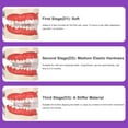 thumbnail image 4 of Orthodontic Teeth Trainer,Teeth Care Retainer,Dental Braces Kit,3 Stage Dental Braces Tooth Tray Retainer Straighten Aligner Trainer,Mouth Guard Orthodontic Teeth Straightener Corrector 1PC Clear, 4 of 8