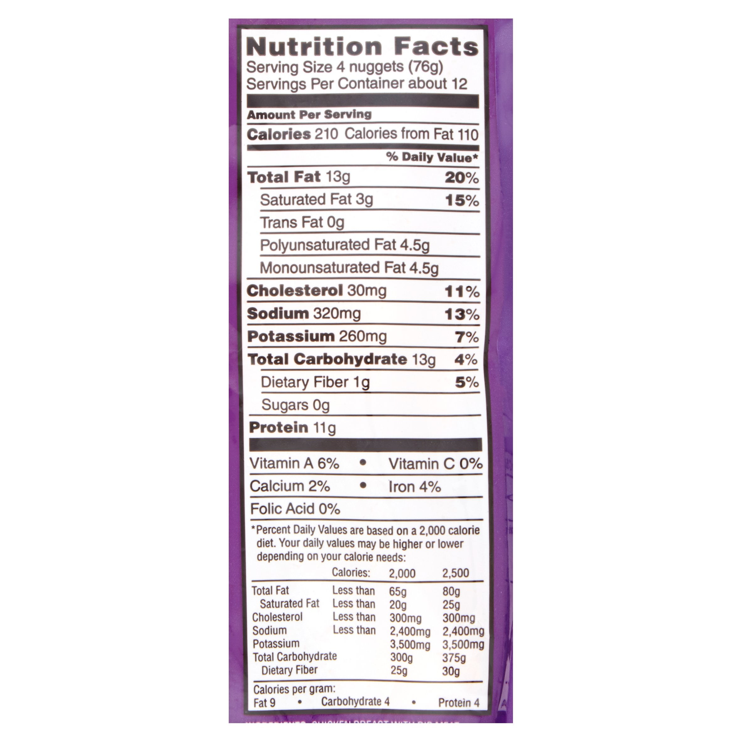 popeyes chicken nuggets nutrition facts