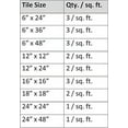 thumbnail image 4 of spin doctor tile leveling system 1/8" baseplates 250pc, 4 of 6