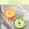 thumbnail image 3 of Ounissouiy Reemplazo de molde para palitos de helado, Color sólido, 8 rejillas, Triangular, antiadherente, reutilizable, molde de cocina, Cocina y Comedor Naranja, 3 of 6