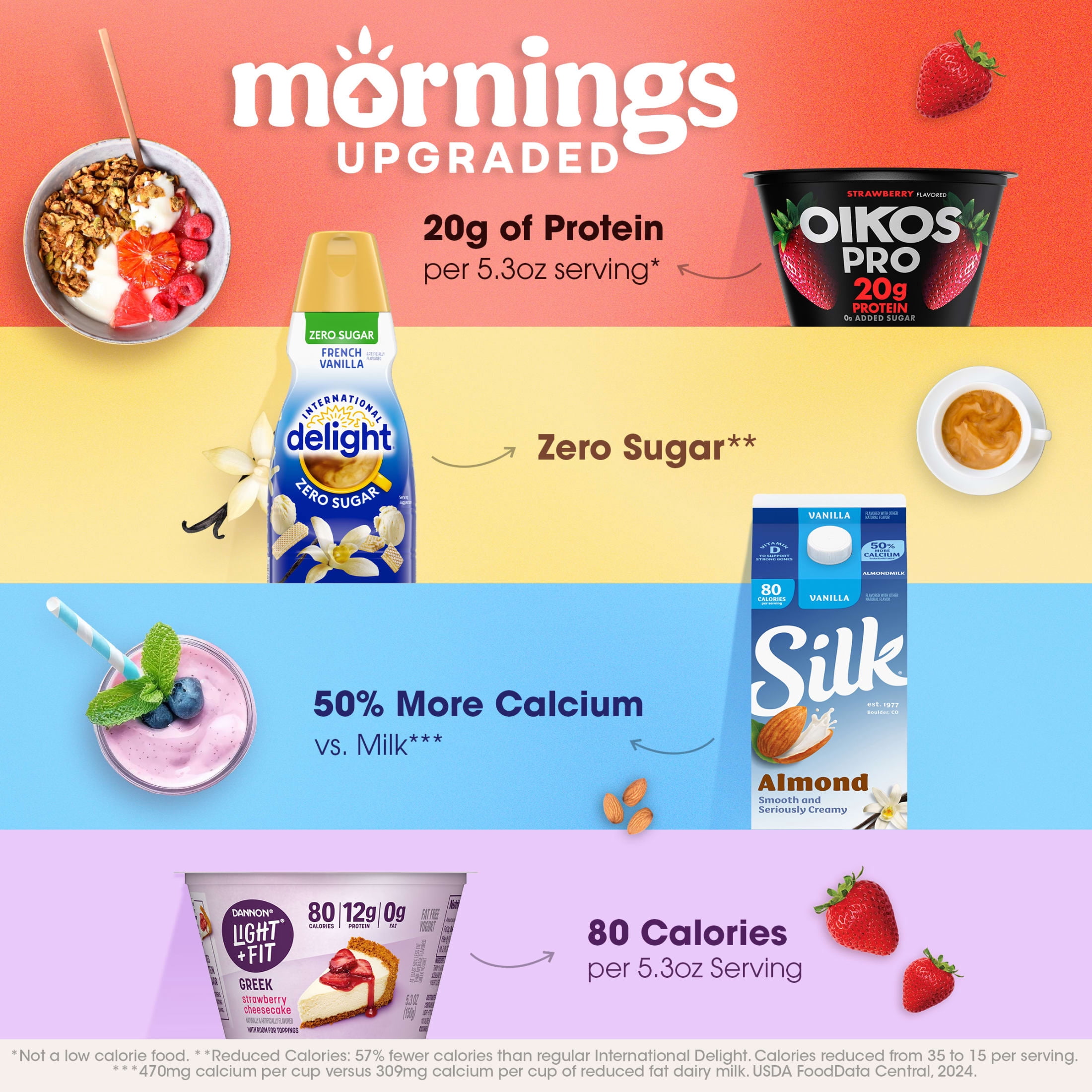 Oikos Triple Zero Strawberry and Mixed Berry 0g Added Sugar Fat Free Greek Yogurt, 5.3 oz, 6 Count
