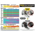 thumbnail image 2 of Prestone® Fully Synthetic Asian Vehicle Power Steering Fluid, 2 of 3