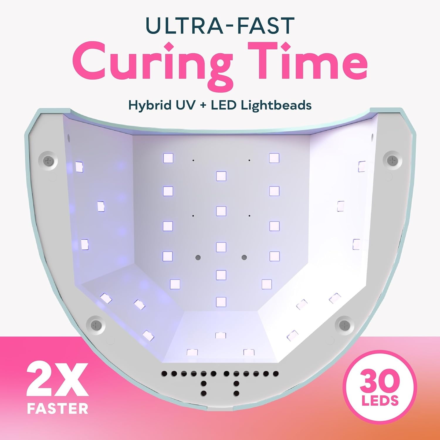 Nail Dryer, UV Light for Gel Nail Polish Professional UV LED Lamp with 3 Timer Settings Art Tools Auto Sensor SUNone Blue