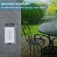 thumbnail image 5 of PRIME - 15 Amp Gfci Outlet Gfi Receptacle With Led Indicator Tr Wr For Kitchen Bathroom, 5 of 6