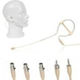 thumbnail image 2 of Single Ear Hanging Headphone Microphone Beige Single Earhook Headset Mic Headworn Microphone 3.5mm 3 Pin 4 Pin XLR Plug, 2 of 6