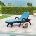 thumbnail image 4 of Christopher Knight Home Natalia Chaise Lounge Cushion by  Blue, 4 of 5