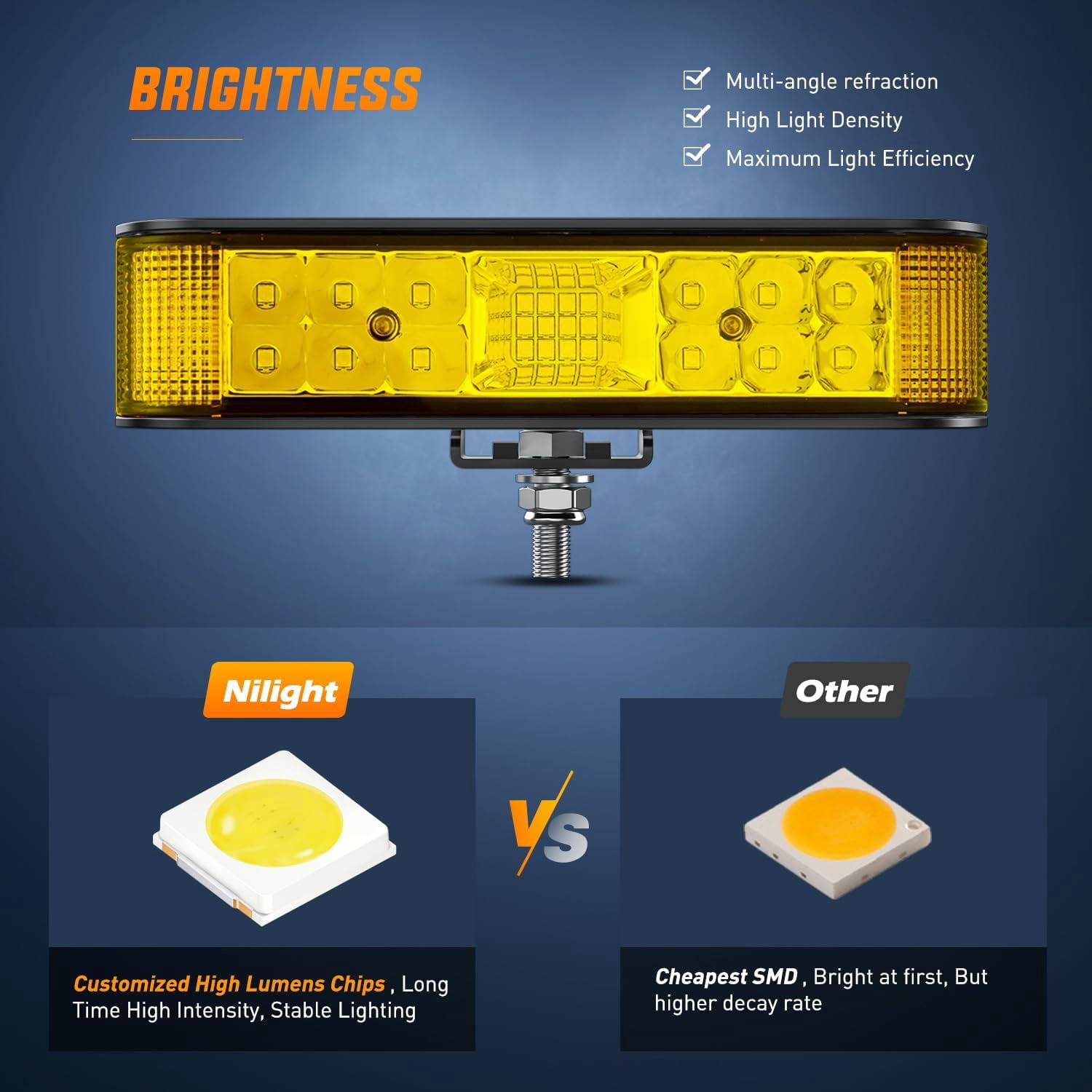 Nilight Side Shooter Amber LED Light Bar/Pods 2PCS 6.5 Inch 60W Flood Spot Beam Combo Fog/Driving Light Work Light for Truck ATV UTV Boat, 2 Years Warranty