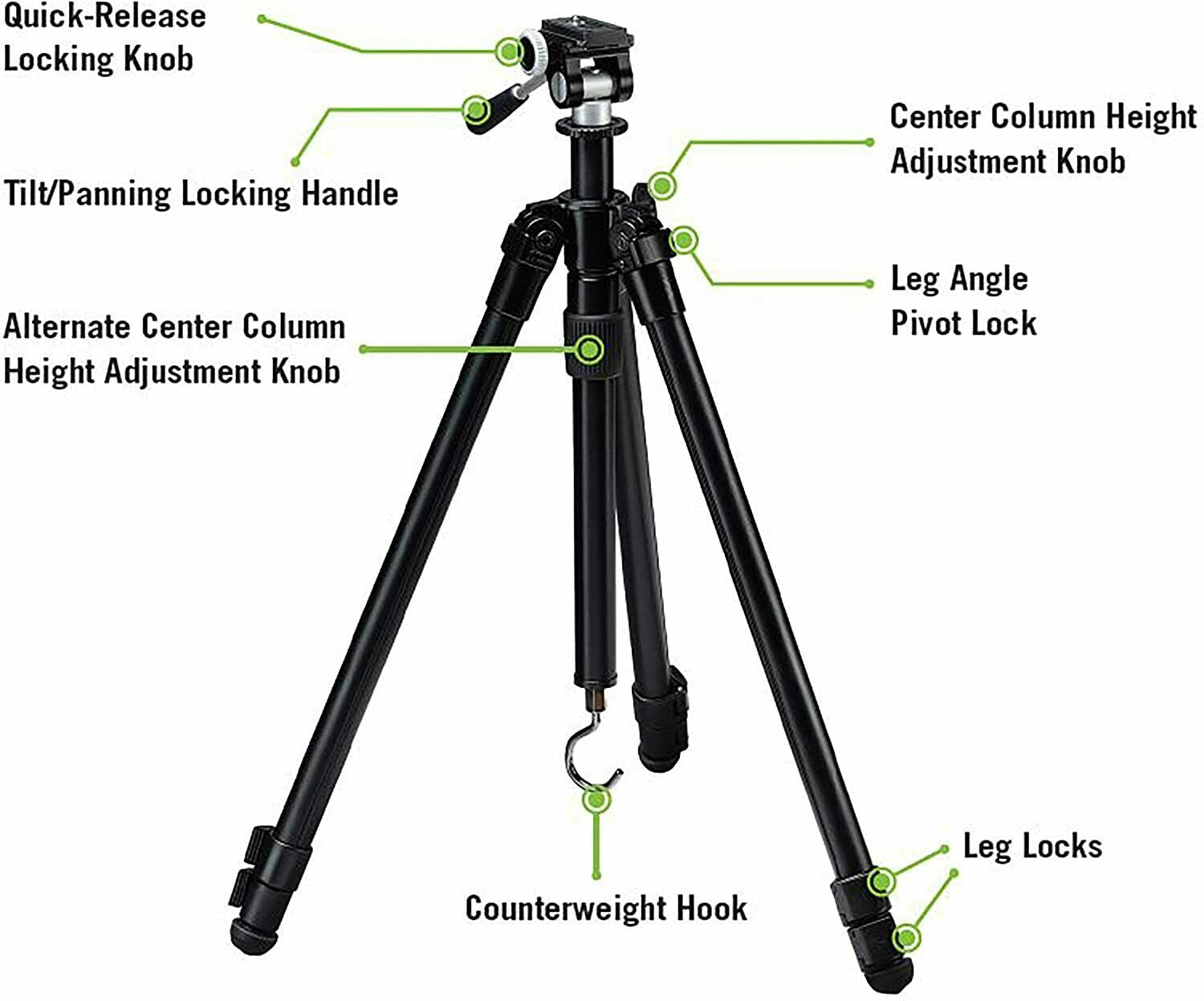 Vortex Optics High Country II Tripod Kit