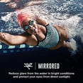 thumbnail image 3 of Speedo Jr Vanquisher 2.0 Mirrored Swim Goggles, Blue, 1SZ, 3 of 8