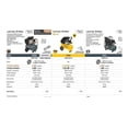 thumbnail image 2 of Compresora Horizontal Truper 15006 25 lt 2 HP COMP-25LT, 2 of 2