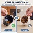 thumbnail image 6 of Onader 4-Pieces Coffee Mugs Set, Water Cups with Large Handle, 12 oz Ceramic Mugs Suitable for Tea Milk Latte, Stain-Resistant & Microwave Safe, Starry Blue, 6 of 8