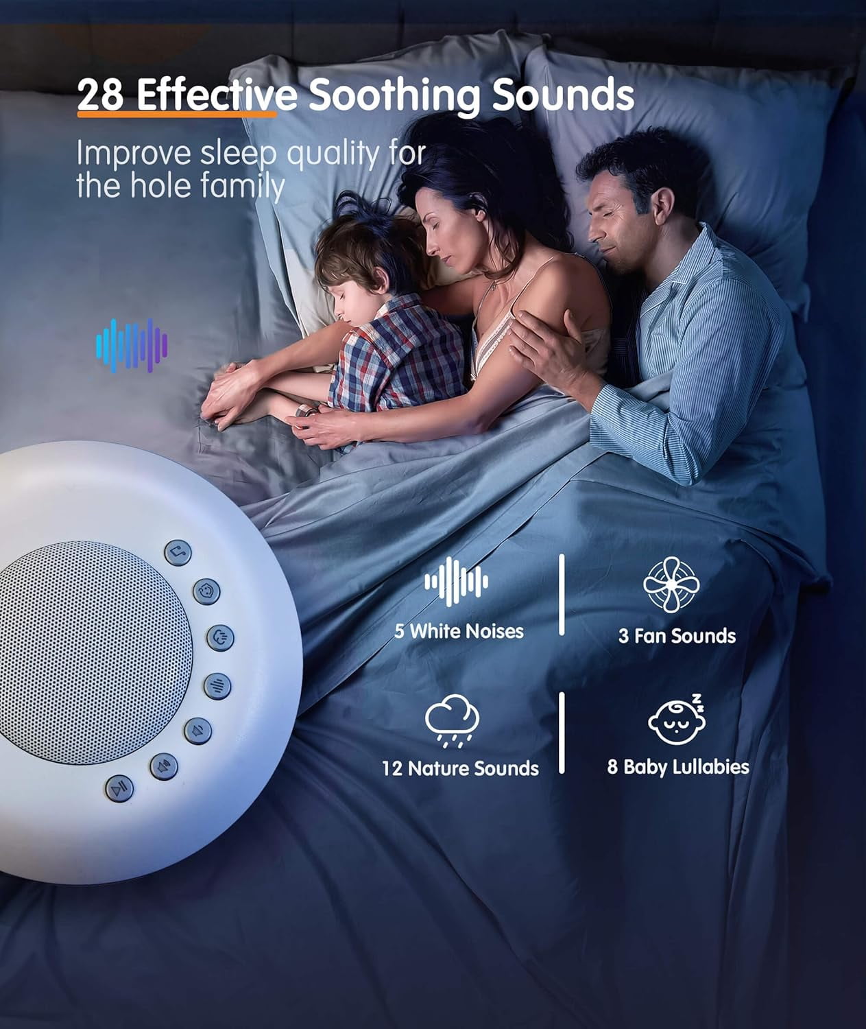 White Noise Machine for Kids, Sound Machine Baby with 7 Starry Ambient Night Light, 28 Soothing Sounds Sleep Noise Machine Maker Ideal Gifts for Kids Adults Bedside Travel Nursery