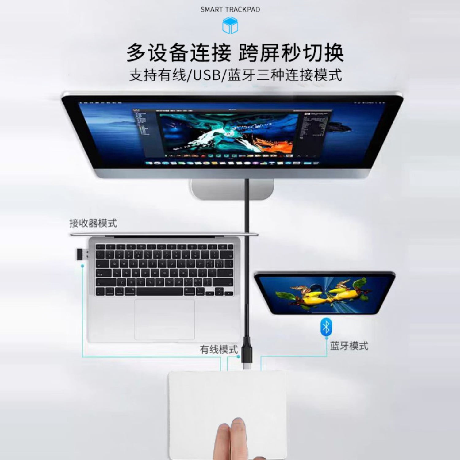 Tri-Mode Multi-Gesture Trackpad, Rechargeable Bluetooth Wireless Touchpad Mouse for Laptop IPad Windows ForMac