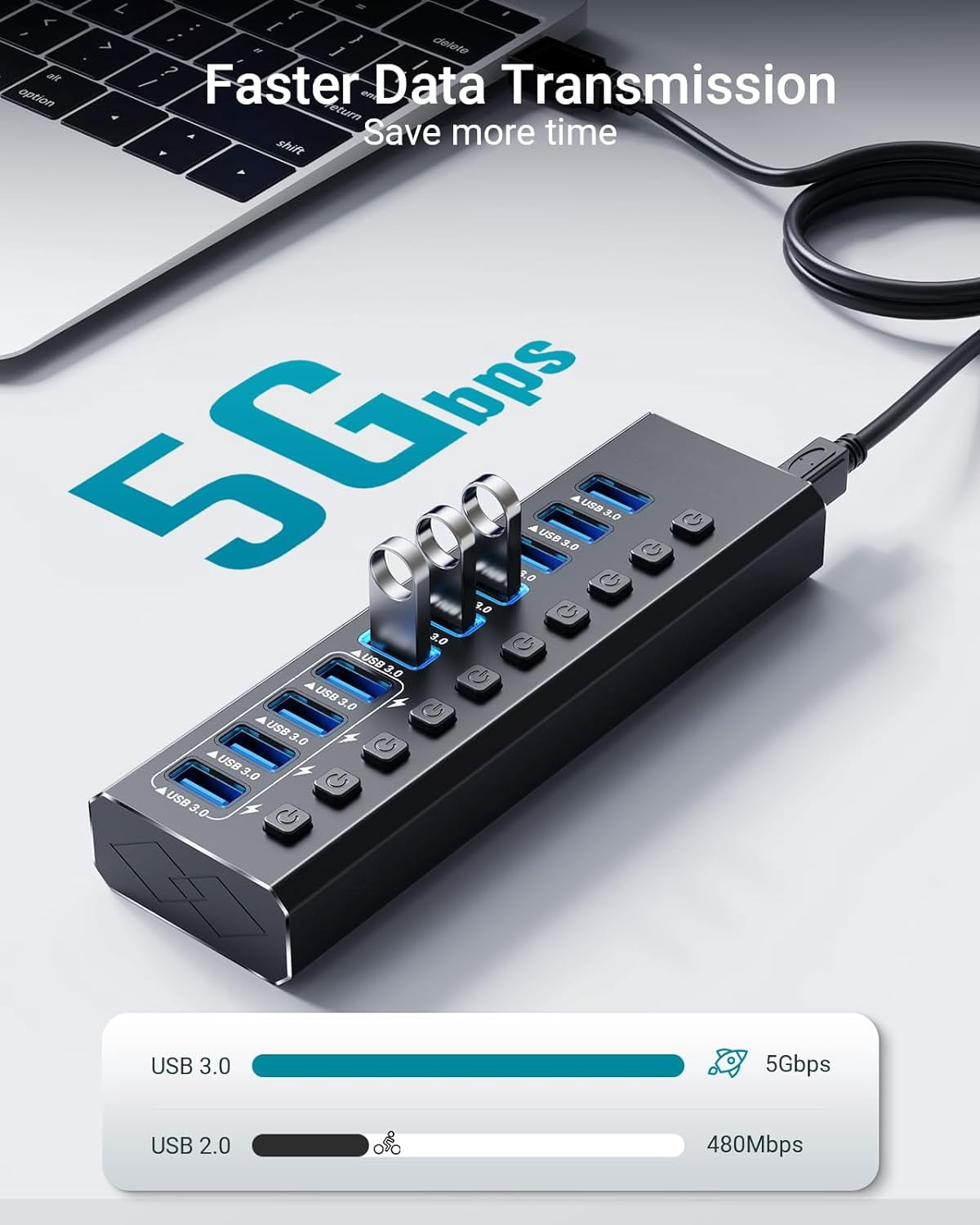 Powered USB Hub 3.0, 10-Port USB 3.0 Hub [Durable Aluminum] 10 Data Transfer Ports+ 4 Smart Charging Ports with Individual On/Off Switches, USB Hub 3.0 Powered with Power Adapter for Laptop PC