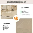 thumbnail image 5 of Mirrasia 36"x 46" Tempered Glass Floor Mat Heavy Duty Hard Office Chair Mat,Clear, 5 of 6