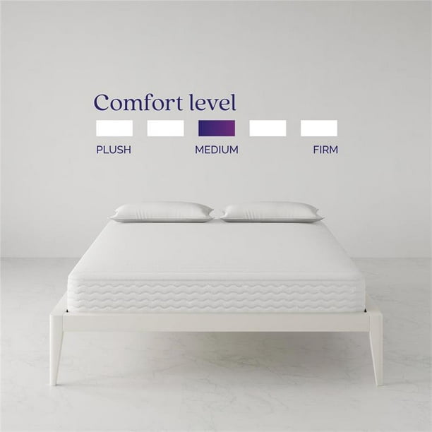 Signature Sleep Contour 8 Reversible Mattress, Independently Encased  Coils, Bed-in-a-Box, Full 