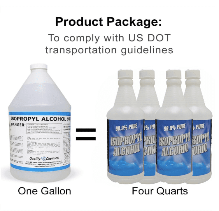 Isopropyl Alcohol Grade 99 Anhydrous  (IPA) - 1 gallon (128 oz.)