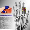 thumbnail image 3 of Adult Finger Support Splint Cover Soft Comfort Pad Pressure Safety Elastic Breathable, 3 of 5