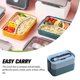 thumbnail image 4 of Yuarrent Fiambrera de doble capa para alimentos frescos, contenedor de almacenamiento Bento ABS, cajas de horno microondas de silicona para trabajo Cocina y Comedor Azul Yuarrent HA067352-02, 4 of 6