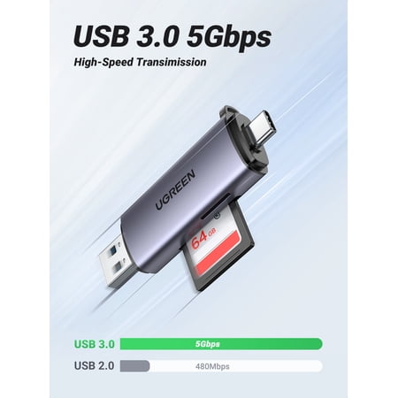 UGREEN カードリーダー USB-C/A SD TF 2in1 MicroSD 高速 USB3.0 メモリカードリーダー OTG対応 スマホ