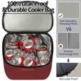 thumbnail image 2 of Mochila térmica Vankor, aislante, impermeable, 45 latas, 2 of 6