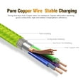 thumbnail image 5 of CBUS 3ft Heavy-Duty Braided Fast Charging Cable USB-C to USB-A for Samsung, Motorola, TCL, BLU, Nokia (Green), 5 of 5