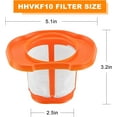 thumbnail image 2 of 3 Pack HHVKF10 Filter Replacement Fit for Black and Decker Hand Vacuum HHVK HHVK515JP07 HHVK320J10 HHVK320J HHVK515J00FF HHVK515J HHVK515JP HHVK320JZ01, Washable HHVKF10 Handheld Vacuum Filter, 2 of 6