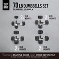 thumbnail image 2 of WF Athletic Supply Rubber Encased Hex Dumbbells with Rubber Grip Contoured Handle for Muscle Toning, Strength Building & Full Body Workout, 2 of 8