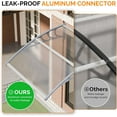 thumbnail image 5 of JOYMOR 30" x 40" Window Awning, Door Awnings Canopy Exterior, Doors Polycarbonate Cover, Patio Door Awning Rain Snow Sunlight Protection Hollow Sheet, 5 of 7
