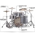thumbnail image 2 of Ludwig Classic Maple 4-Piece Drum Set, Sky Blue Pearl, 2 of 3